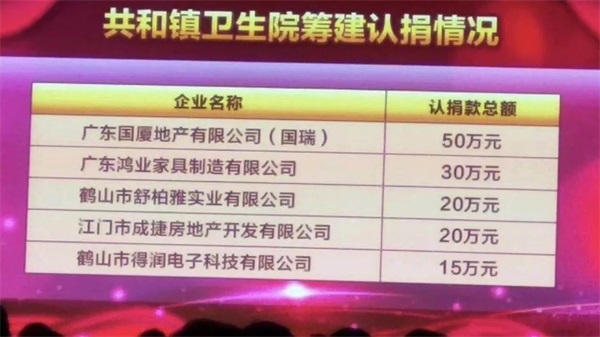 大发500官网(中国)官方登录入口